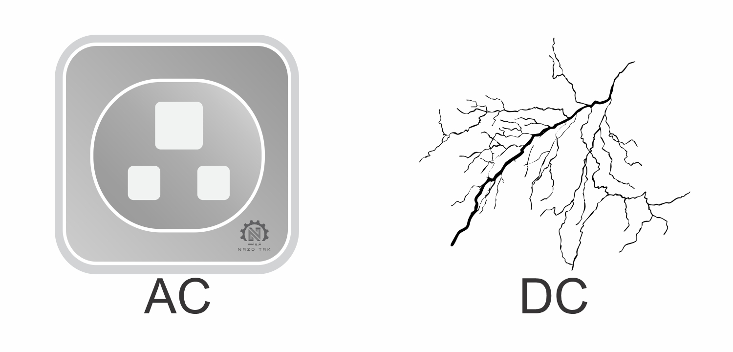 AC-DC